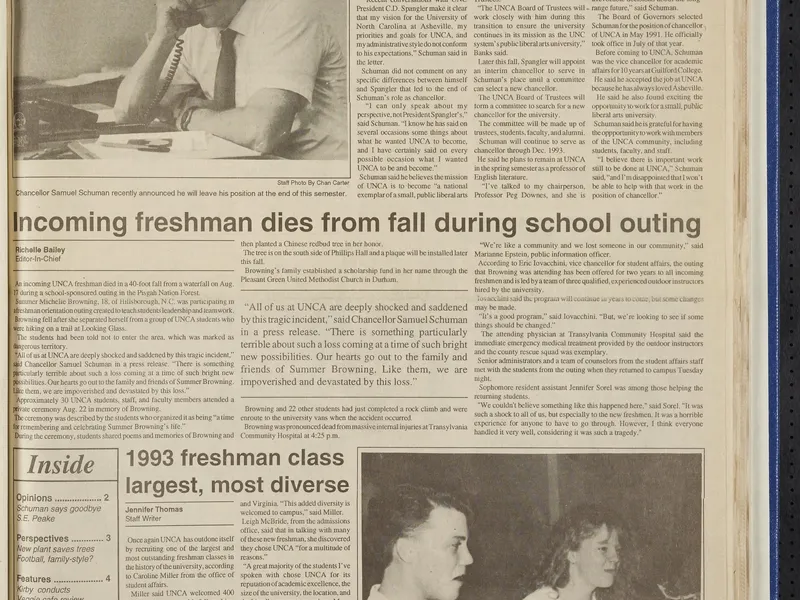 1993